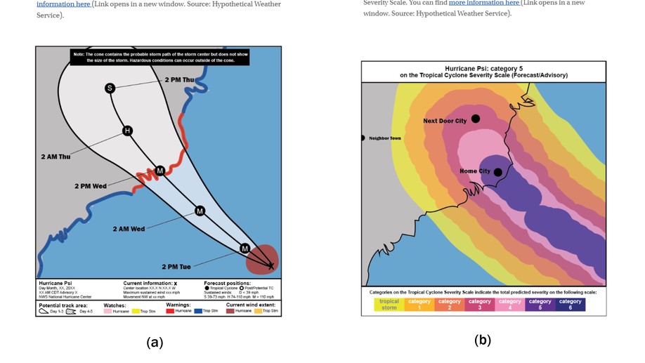 An Experimental Test of Risk Perceptions under a New Hurricane Classification System